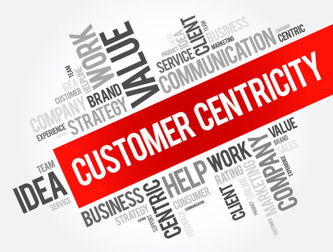 Customer Centricity word cloud, business concept background