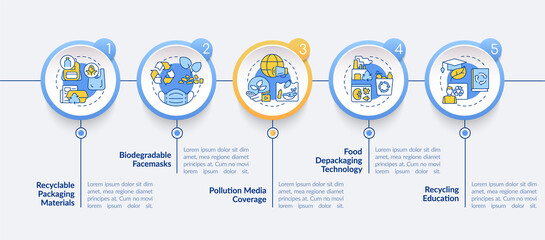 Fototapeta na wymiar Waste recycling vector infographic template. Biodegradable products presentation outline design elements. Data visualization with 5 steps. Process timeline info chart. Workflow layout with line icons