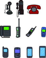 Evolution of cell phone, history of  phone design changes 