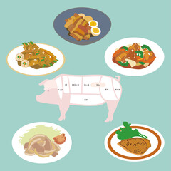 Pork-dishes  豚肉料理 - obrazy, fototapety, plakaty