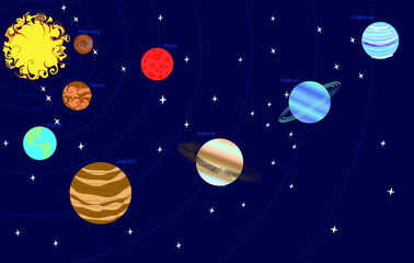 Cartoon correct signed planets on a dark background for the study of the galaxy, blank for design
