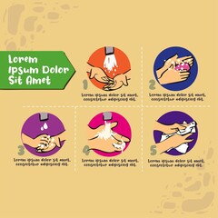 Illustration Vector Graphic Infographic Hand Washing Instructions. perfect for cover presentation, campaign, sticker and poster
