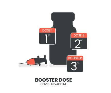 Booster injection to increase immunity or COVID-19 vaccine booster dose concept. Third booster shots vaccine after primer dose. Illustrator vector of Vaccine bottle, syringe, needle and calendar.