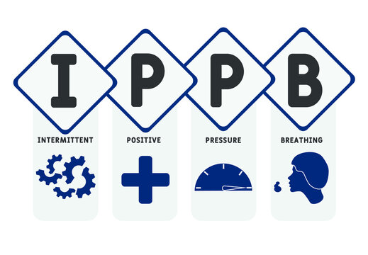 IPPB - Intermittent Positive Pressure breathing acronym. medical concept background.  vector illustration concept with keywords and icons. lettering illustration with icons for web banner, flyer, land