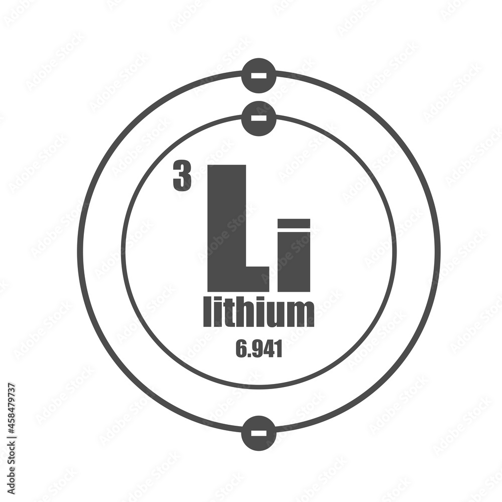 Wall mural Lithium chemical element. Sign with atomic number and atomic weight. - Wall murals