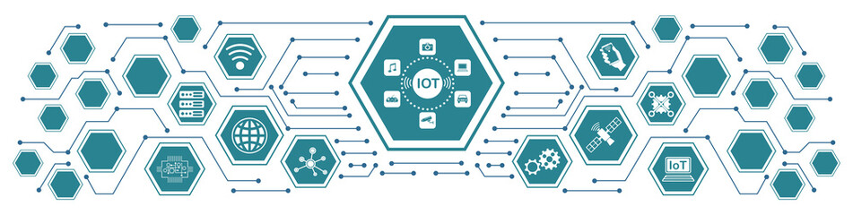 Concept of iot