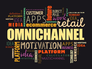 Omnichannel word cloud, business concept background