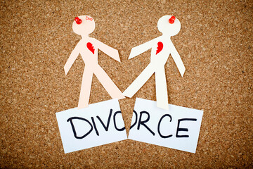 Divorce concept text