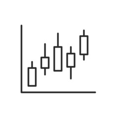 Candlestick chart thin line icon. Lined candle stick chart isolated on white background. For social media and web design. Vector illustration 