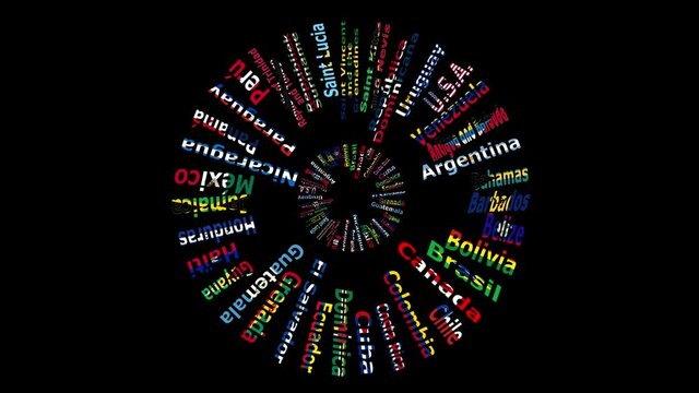 Pa&iacute;ses de Am&eacute;rica formando un c&iacute;rculo grande y otro peque&ntilde;o en el interior infinito