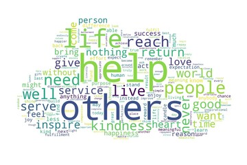 Word cloud of help concept on white background