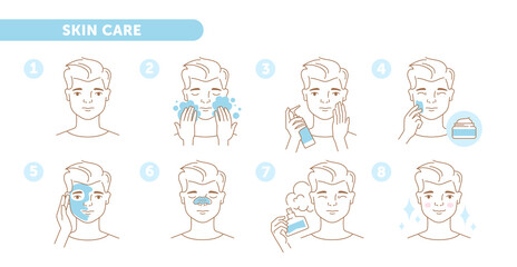 Tutorial set with linear male character showing how to take care of skin properly on white background. Concept of facial cleaning, moisturizing and after shave care. Flat cartoon vector illustration