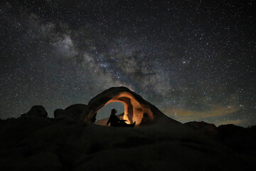 Milky Way Image from Joshua Tree California