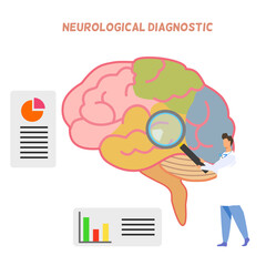 A doctor holding magnifying glass zoom at human brain with elements of statistics chart and circle chart 