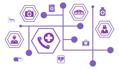 Concept of emergency