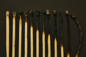 Burnout: some Firesticks