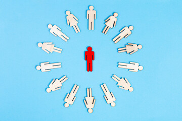 Leadership and social distancing with wooden people figure or Team of working business