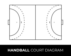 Diagram of Handball Court on White Background