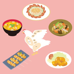 Chicken dishes 鶏肉料理