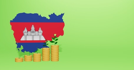 Use of Bank Interest in Cambodia for the needs of social media tv and website background cover blank space can be used to display data or infographics in 3d rendering Premium Photo
