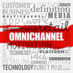 Omnichannel word cloud, business concept background