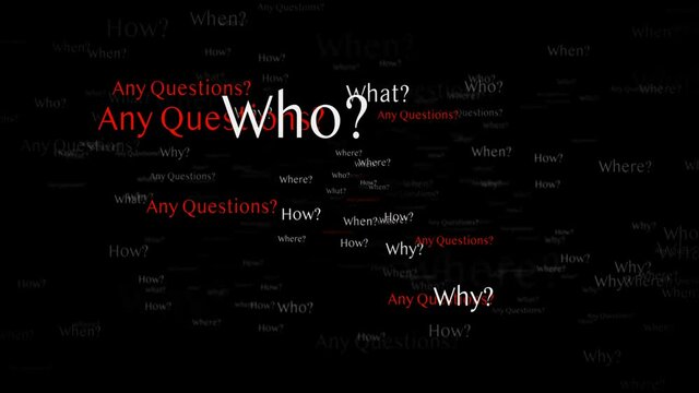 ANY QUESTION Keywords, Five Ws, Animation, Loop, 4k

