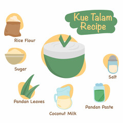 Illustration of ingredients traditional Indonesian snack kue talam pandan recipe