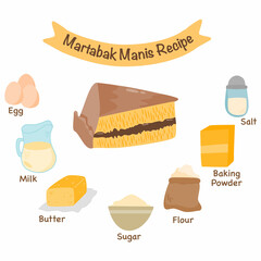 Illustration of ingredients traditional Indonesian snack martabak manis recipe