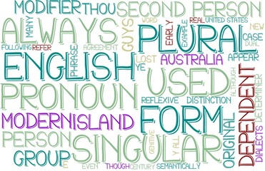 You Wordcloud Banner, Wallpaper, Background, Book Cover, Wordart