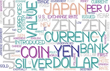 Zen Wordcloud Banner, Wallpaper, Background, Book Cover, Wordart