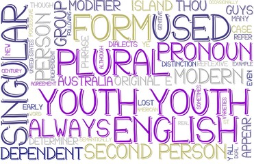 Youth Wordcloud Banner, Wallpaper, Background, Book Cover, Wordart