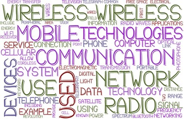 Wireless Wordcloud Banner, Wallpaper, Background, Book Cover, Wordart