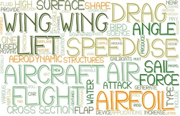 Wing Wordcloud Banner, Wallpaper, Background, Book Cover, Wordart