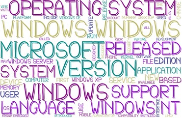 Windows Wordcloud Banner, Wallpaper, Background, Book Cover, Wordart