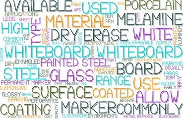 Whiteboard Wordcloud Banner, Wallpaper, Background, Book Cover, Wordart
