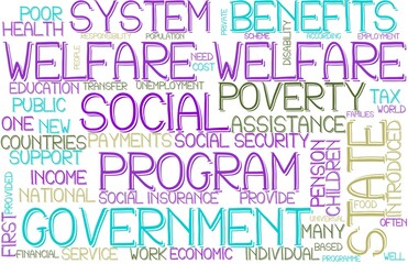 Welfare Wordcloud Banner, Wallpaper, Background, Book Cover, Wordart
