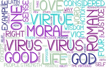 Virus Wordcloud Banner, Wallpaper, Background, Book Cover, Wordart