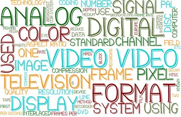 Video Wordcloud Banner, Wallpaper, Background, Book Cover, Wordart
