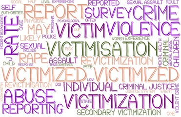 Victimized Wordcloud Banner, Wallpaper, Background, Book Cover, Wordart