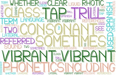 Vibrant Wordcloud Banner, Wallpaper, Background, Book Cover, Wordart