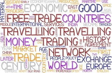 Travelling Wordcloud Banner, Wallpaper, Background, Book Cover, Wordart