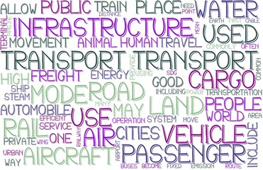 Transport Wordcloud Banner, Wallpaper, Background, Book Cover, Wordart