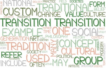 Transition Wordcloud Banner, Wallpaper, Background, Book Cover, Wordart