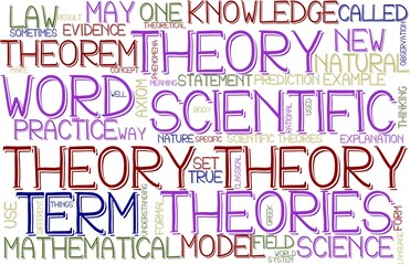Theory Wordcloud Banner, Wallpaper, Background, Book Cover, Wordart