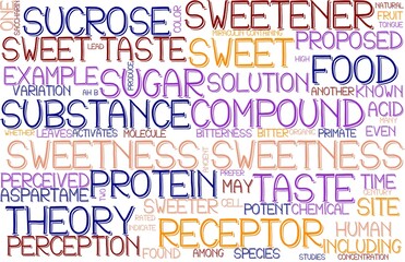 Sweetness Wordcloud Tshirt Banner, Wallpaper, Background, Book Cover, Wordart