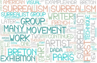 Surrealism Wordcloud Banner, Wallpaper, Background, Book Cover, Wordart