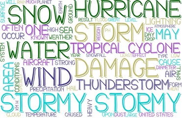 Stormy Wordcloud Banner, Wallpaper, Background, Book Cover, Wordart