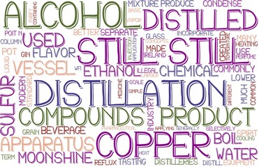 Still Wordcloud Banner, Wallpaper, Background, Book Cover, Wordart