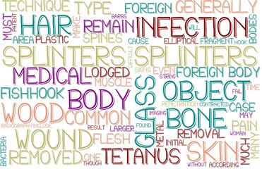 Splinters Wordcloud Tshirt Banner, Wallpaper, Background, Book Cover, Wordart