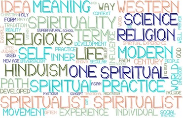 Spiritualist Wordcloud Banner, Wallpaper, Background, Book Cover, Wordart